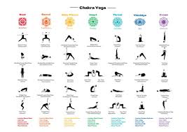 chakra yoga poses free printables