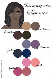 best makeup colors for summer type of