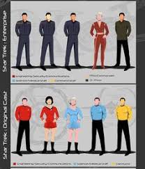 108 Best Star Trek Uniforms Images Star Trek Uniforms
