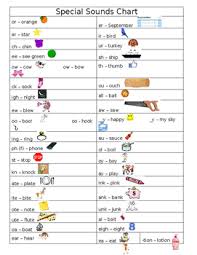 Special Sounds Chart Worksheets Teaching Resources Tpt