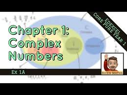 Complex Numbers 1 What Are Imaginary