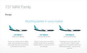 Maximum Overdrive Boeing Rolls Out 737 Max 9 Preps Max 8