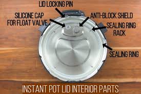It is only $37 and you will be an expert at the end of it! How To Use An Instant Pot Beginner S Manual Paint The Kitchen Red