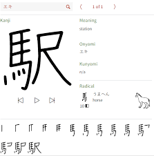 When this kanji follows a numeral, it can mean 'o'clock'. Ncea Level 3 Kanji Nihongo Daisuki æ—¥æœ¬èªž ã ã„ã™ã