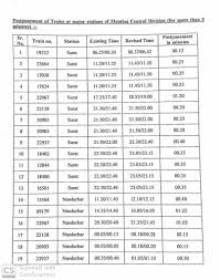 New Train Time Table 2019 2020 Details Irctc Help