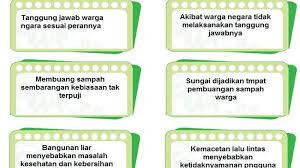 >>>>soal dan jawaban bahasa indonesia kelas 7 smp semester 2. Download Kunci Jawaban Bahasa Indonesia Halaman 175 Kelas 7 Free Best Reci