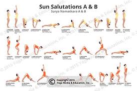 Yoga Poster Sun Salutations A B Yoga Postures Amazon