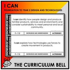 With all design and technology contexts, students explore needs for designing simple solutions. Design Technologies Year 2 Worksheets Teaching Resources Tpt