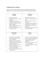 Swot Analysis Template Word Doc Edit Fill Sign Online