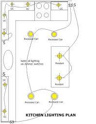 Collection of kitchen electrical wiring diagram. Kitchen Lighting Layout Kitchen Layout Plans Electrical Layout