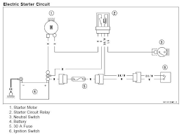 Mule 610 4×4 utility vehicle pdf manual download. Kawasaki Mule 500 Wiring Diagram General Wiring Diagram Receipts