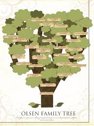 Family Tree Make A 16x20 Poster Of Your Family Tree Super
