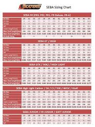 Disclosed Skate Size Chart Shoe Size 2019