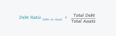 debt to et ratio formula calculator