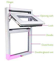 Window Repairs Double Glazing Upvc