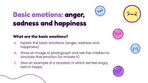 activity to recognize emotions in