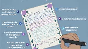 Be clear and brief with your wording. How To Write A Condolence Letter Or Sympathy Note