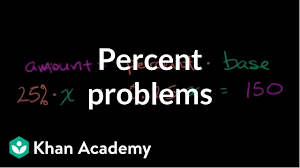 Solving Percent Problems Video Khan Academy