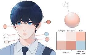Anime Style Skin Coloring Tutorial