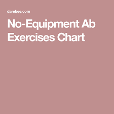 No Equipment Ab Exercises Chart Fitness Flat Abs