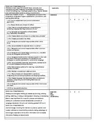 put objective resume high school student cause or effect essay     Research Paper Scoring Rubric