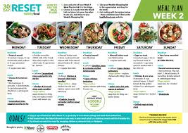 your week two meal plan healthy food