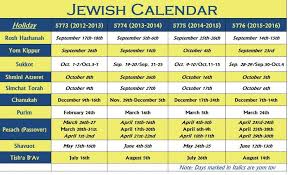 October 2016 Calendar Jewish Holidays Jewish Holiday