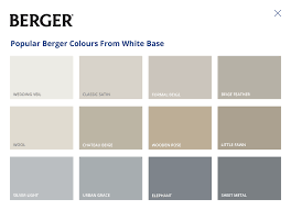 Berger Premium Solarscreen Gloss