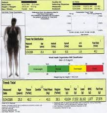 Nature Thyroid Conversion Chart Futurenuns Info
