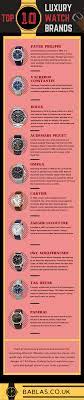 After the creation of this most expensive watch, the male timepiece connoisseurs had asked the manufacturer, richard mille to create a man's watch of the same knot model. Top 10 Luxury Watch Brands Infographic