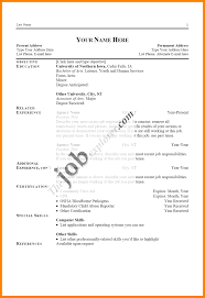 Types Of Resume Examples With Types Of Resumes Examples Examples Of