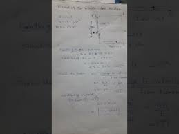 class 9th chapter 8 motion equation