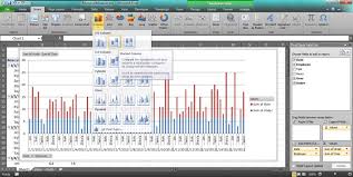 Resource Utilization Chart In Excel A How To Guide