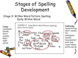 Ppt Stages Of Spelling Development Powerpoint Presentation