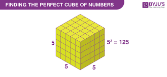 perfect cube of numbers definition