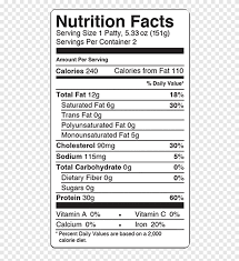 nutrition facts label png images pngegg
