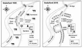 village of sford in 1930 and 2010