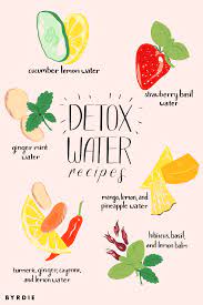 14 detox water recipes to boost your