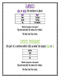 Subject And Predicate Anchor Chart And Worksheet