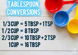 how many tablespoons in a cup 1 3 1 2