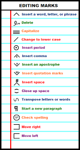   Effective Strategies for Teaching Revising to Your K   Students     Writing  Revising and Editing Checklist for Expository and