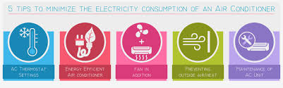 electricity consumption