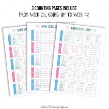 Baby Kick Count Printable Fetal Movement Counting Template