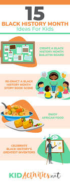 Our classroom bulletin board ideas are designed to not only make your room look attractive, but also to enhance each student's educational experience. 15 Black History Month Ideas And Activities For Kids Kids Activities Blog