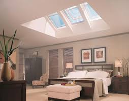 skylights and roof windows yourhome