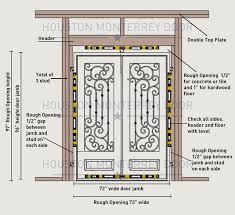 wrought iron doors how to mere