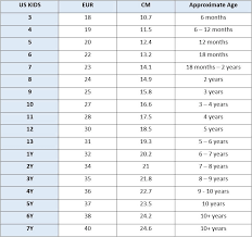 Shoe Sizing Chart Woodlands