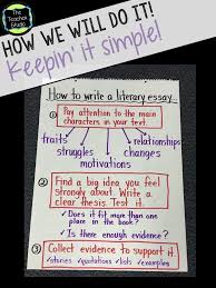    Infographics That Will Teach You How To Write An A  Research Paper Or  Essay