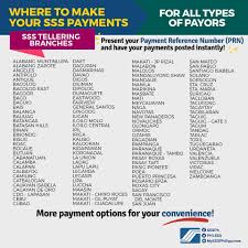 sss contribution payment list of