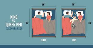King And Queen Size Bed Which Is Bigger